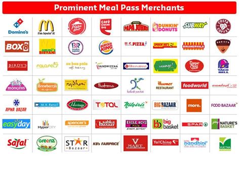 sodexo gc merchants|About Us .